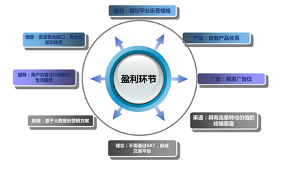 智能燈控 奧金瑞在物聯(lián)網(wǎng)浪潮下的精準布局與價值創(chuàng)造